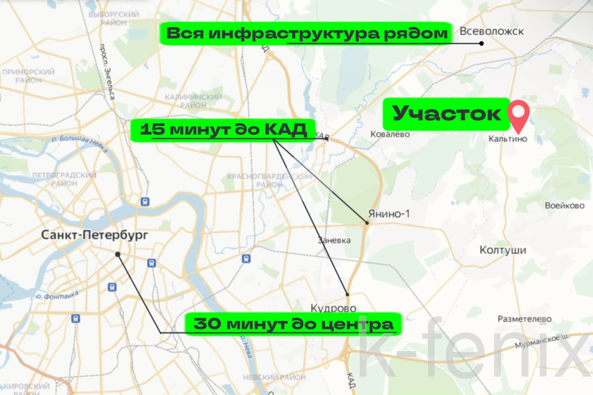 участок 7 сот